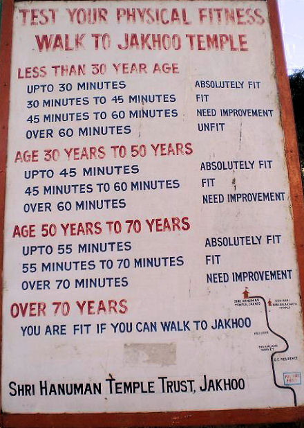 Time Table  - za svaki uzrast
